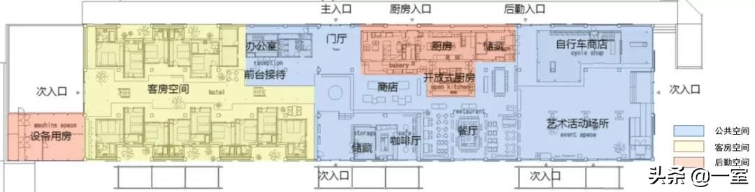 室内设计工装效果图（设计师必须掌握的工装平面方案设计）